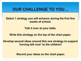 Select 1 strategy you will enhance during the first few
weeks of school.
Talk it over at your table.
Write this strategy on the top of the chart paper.
Develop several ideas around this one strategy to support
‘turning talk over’ to the children!
Record your ideas on the chart paper.
OUR CHALLENGE TO YOU…
 