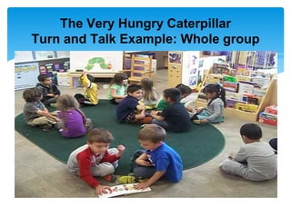 The Very Hungry Caterpillar
Turn and Talk Example: Whole group
 