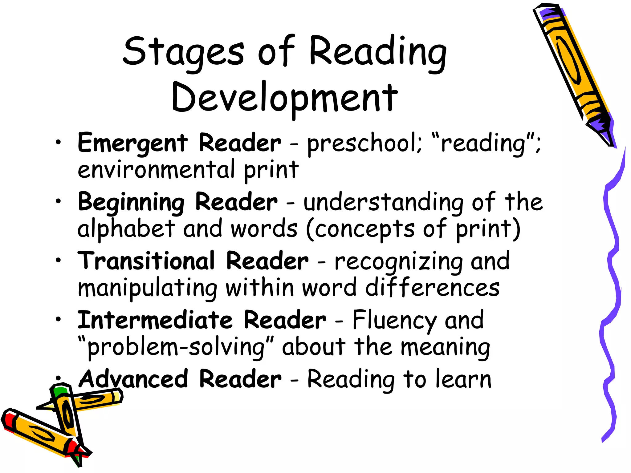 Stages of Reading
Development
• Emergent Reader - preschool; “reading”;
environmental print
• Beginning Reader - understanding of the
alphabet and words (concepts of print)
• Transitional Reader - recognizing and
manipulating within word differences
• Intermediate Reader - Fluency and
“problem-solving” about the meaning
• Advanced Reader - Reading to learn
 
