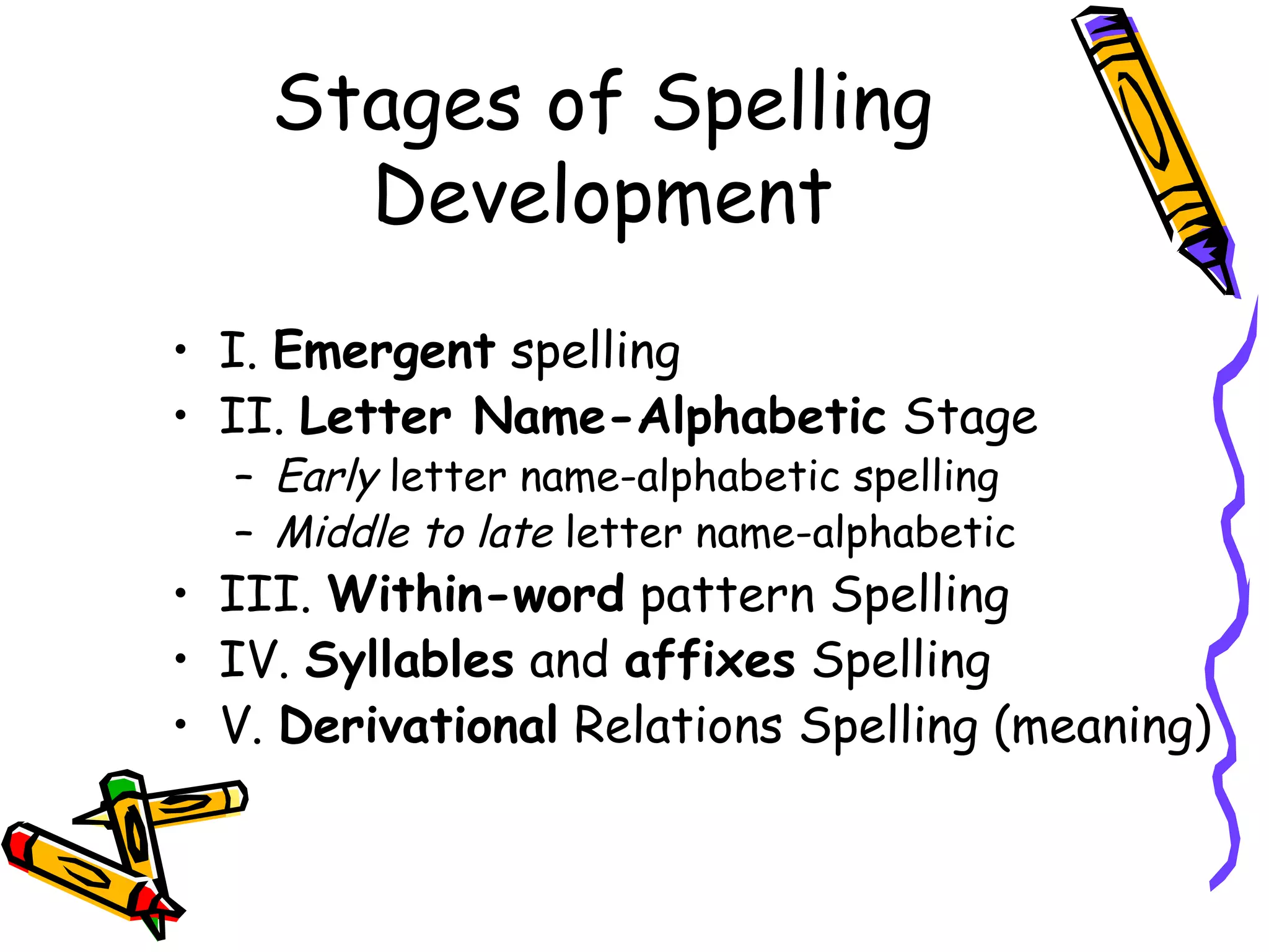 Stages of Spelling
Development
• I. Emergent spelling
• II. Letter Name-Alphabetic Stage
– Early letter name-alphabetic spelling
– Middle to late letter name-alphabetic
• III. Within-word pattern Spelling
• IV. Syllables and affixes Spelling
• V. Derivational Relations Spelling (meaning)
 