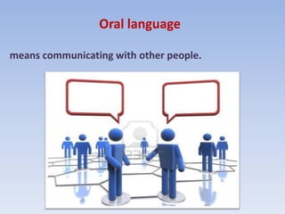 Oral language

means communicating with other people.
 