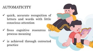 AUTOMATICITY
 quick, accurate recognition of
letters and words with little
conscious attention
 frees cognitive resources to
process meaning
 is achieved through corrected
practice
 