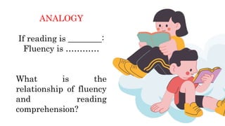 ANALOGY
If reading is ________:
Fluency is …………
What is the
relationship of fluency
and reading
comprehension?
 