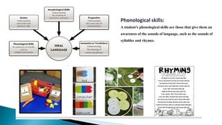 Phonological skills:
A student’s phonological skills are those that give them an
awareness of the sounds of language, such as the sounds of
syllables and rhymes.
 