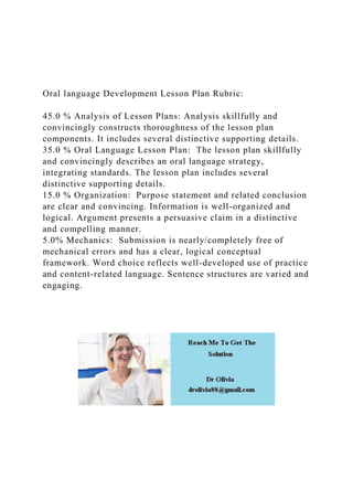 Oral language Development Lesson Plan Rubric:
45.0 % Analysis of Lesson Plans: Analysis skillfully and
convincingly constructs thoroughness of the lesson plan
components. It includes several distinctive supporting details.
35.0 % Oral Language Lesson Plan: The lesson plan skillfully
and convincingly describes an oral language strategy,
integrating standards. The lesson plan includes several
distinctive supporting details.
15.0 % Organization: Purpose statement and related conclusion
are clear and convincing. Information is well-organized and
logical. Argument presents a persuasive claim in a distinctive
and compelling manner.
5.0% Mechanics: Submission is nearly/completely free of
mechanical errors and has a clear, logical conceptual
framework. Word choice reflects well-developed use of practice
and content-related language. Sentence structures are varied and
engaging.
 