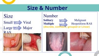 Major Ras Oral lesions Description and Types .pptx