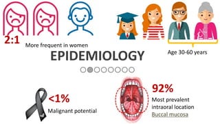 EPIDEMIOLOGY
More frequent in women
2:1
Age 30-60 years
Malignant potential
<1% Most prevalent
intraoral location
Buccal mucosa
92%
 