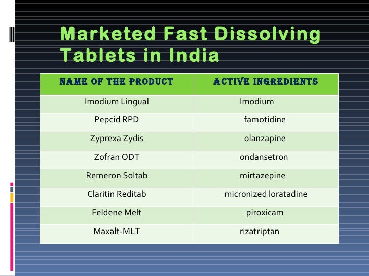 Mouth dissolving tablets