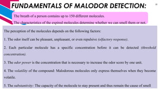 Comprehensive Overview of Oral Malodor and Its Management in ...