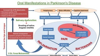 Oral manifestations in parkinson's disease