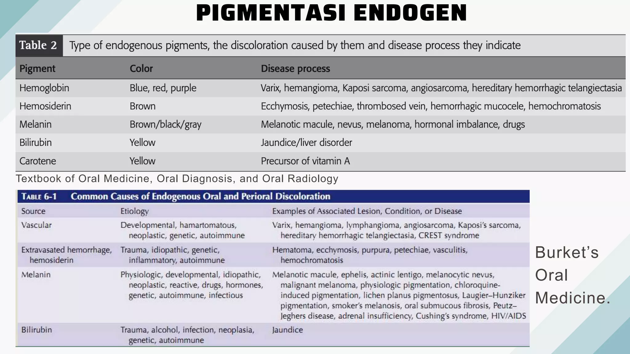 oral melanotic macule slideshare Oral Melanotic Macule-3.pptx