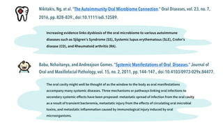 Nikitakis, Ng, et al. “The Autoimmunity-Oral Microbiome Connection.” Oral Diseases, vol. 23, no. 7,
2016, pp. 828–839., do...