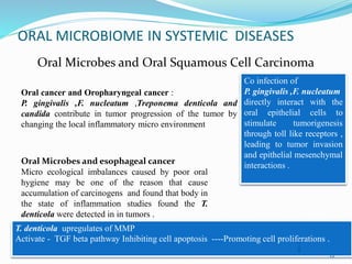Oral Microbiome in health and disease | PDF