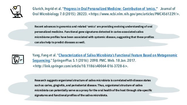 How to format an annotated bibliography picture