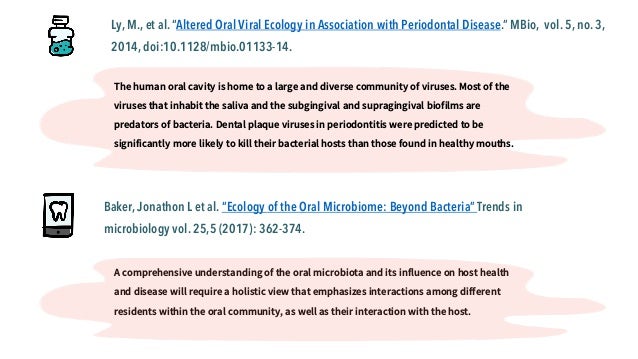 Annotated bibliography mla format image