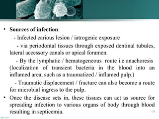 • Sources of infection:
- Infected carious lesion / iatrogenic exposure
- via periodontal tissues through exposed dentinal tubules,
lateral accessory canals or apical foramen.
- By the lymphatic / hematogeneous route i.e anachoresis
(localization of transient bacteria in the blood into an
inflamed area, such as a traumatized / inflamed pulp.)
- Traumatic displacement / fracture can also become a route
for microbial ingress to the pulp.
• Once the disease sets in, these tissues can act as source for
spreading infection to various organs of body through blood
resulting in septicemia. 124
 