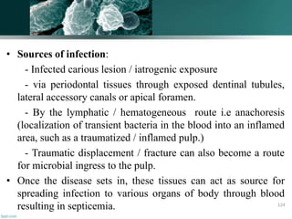 • Sources of infection:
- Infected carious lesion / iatrogenic exposure
- via periodontal tissues through exposed dentinal tubules,
lateral accessory canals or apical foramen.
- By the lymphatic / hematogeneous route i.e anachoresis
(localization of transient bacteria in the blood into an inflamed
area, such as a traumatized / inflamed pulp.)
- Traumatic displacement / fracture can also become a route
for microbial ingress to the pulp.
• Once the disease sets in, these tissues can act as source for
spreading infection to various organs of body through blood
resulting in septicemia. 124
 