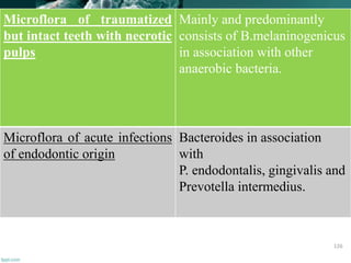 Microflora of traumatized
but intact teeth with necrotic
pulps
Mainly and predominantly
consists of B.melaninogenicus
in association with other
anaerobic bacteria.
Microflora of acute infections
of endodontic origin
Bacteroides in association
with
P. endodontalis, gingivalis and
Prevotella intermedius.
126
 