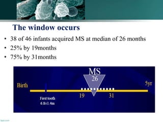 The window occurs
• 38 of 46 infants acquired MS at median of 26 months
• 25% by 19months
• 75% by 31months
137
 