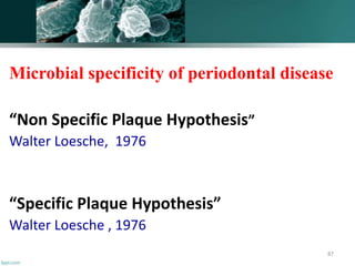 Microbial specificity of periodontal disease
“Non Specific Plaque Hypothesis”
Walter Loesche, 1976
“Specific Plaque Hypothesis”
Walter Loesche , 1976
87
 