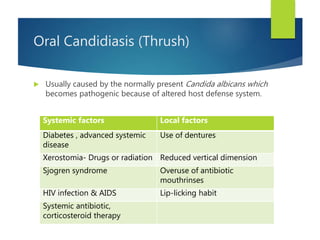 Oral Candidiasis (Thrush)
 Usually caused by the normally present Candida albicans which
becomes pathogenic because of altered host defense system.
Systemic factors Local factors
Diabetes , advanced systemic
disease
Use of dentures
Xerostomia- Drugs or radiation Reduced vertical dimension
Sjogren syndrome Overuse of antibiotic
mouthrinses
HIV infection & AIDS Lip-licking habit
Systemic antibiotic,
corticosteroid therapy
 