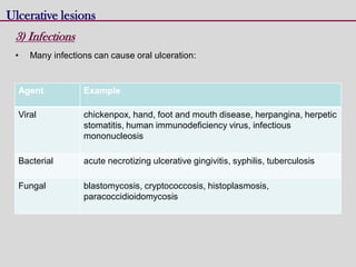 Ulcerative lesions
3) Infections
• Many infections can cause oral ulceration:
Agent Example
Viral chickenpox, hand, foot and mouth disease, herpangina, herpetic
stomatitis, human immunodeficiency virus, infectious
mononucleosis
Bacterial acute necrotizing ulcerative gingivitis, syphilis, tuberculosis
Fungal blastomycosis, cryptococcosis, histoplasmosis,
paracoccidioidomycosis
 