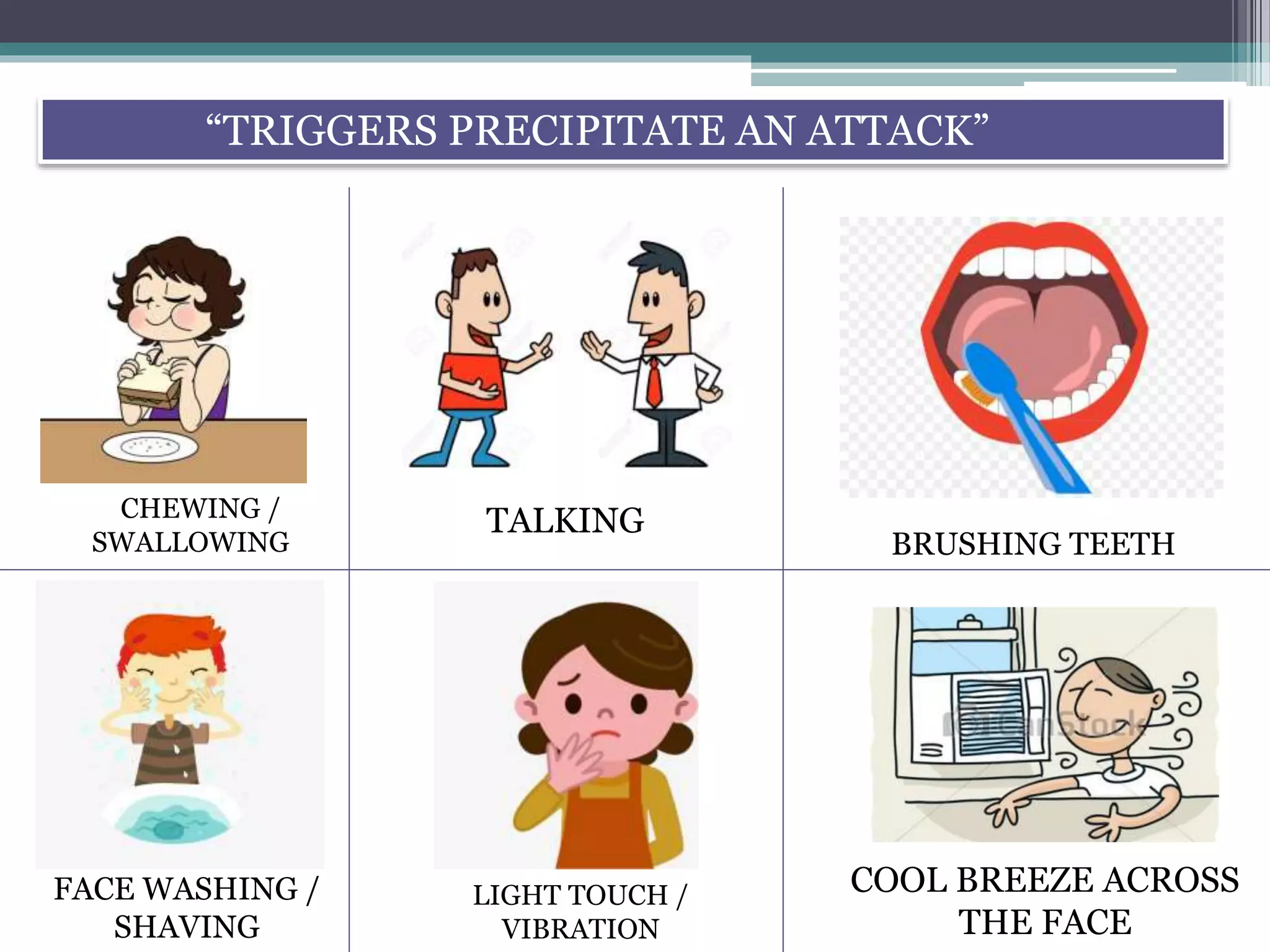 Trigger Zone Trigger Zones Of Orofacial Region In Trigeminal Neuralgia | PPTX