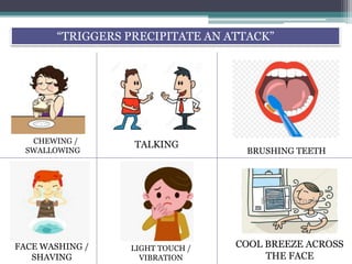 “TRIGGERS PRECIPITATE AN ATTACK”
CHEWING /
SWALLOWING
TALKING
BRUSHING TEETH
FACE WASHING /
SHAVING
LIGHT TOUCH /
VIBRATION
COOL BREEZE ACROSS
THE FACE
 