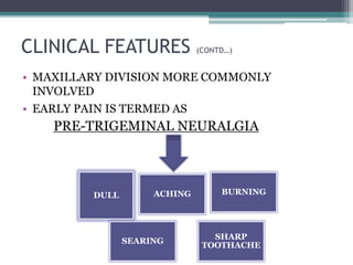 CLINICAL FEATURES (CONTD…)
• MAXILLARY DIVISION MORE COMMONLY
INVOLVED
• EARLY PAIN IS TERMED AS
PRE-TRIGEMINAL NEURALGIA
DULL ACHING BURNING
SEARING
SHARP
TOOTHACHE
 