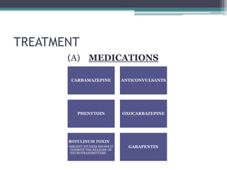 TREATMENT
(A) MEDICATIONS
CARBAMAZEPINE ANTICONVULSANTS
PHENYTOIN OXOCARBAZEPINE
BOTULINUM TOXIN
•RECENT STUDIES SHOWS IT
INHIBITS THE RELEASE OF
NEUROTRANSMITTERS
GABAPENTIN
 