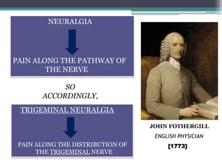 NEURALGIA
PAIN ALONG THE PATHWAY OF
THE NERVE
JOHN FOTHERGILL
ENGLISH PHYSICIAN
[1773]
SO
ACCORDINGLY,
TRIGEMINAL NEURALGIA
PAIN ALONG THE DISTRIBUTION OF
THE TRIGEMINAL NERVE
 