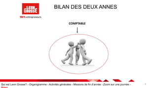 8
BILAN DES DEUX ANNES
COMPTABLE
Qui est Leon Grosse? - Organigramme - Activités générales - Missions de fin d’année - Zoom sur une journée -
 