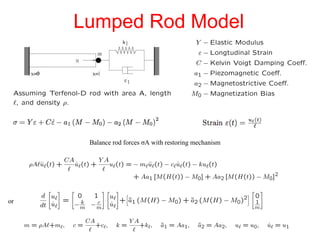 Lumped Rod Model
Balance rod forces σA with restoring mechanism
or
 