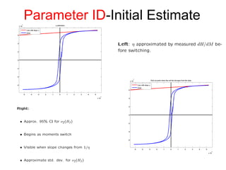 Parameter ID-Initial Estimate
 