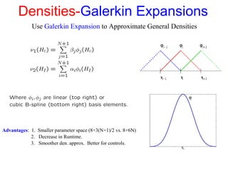 Densities-Galerkin Expansions
Use Galerkin Expansion to Approximate General Densities
Advantages: 1. Smaller parameter space (8+3(N+1)/2 vs. 8+6N)
2. Decrease in Runtime.
3. Smoother den. approx. Better for controls.
 