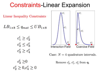 Constraints-Linear Expansion
 