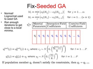 Fix-Seeded GA
• Normal/
Lognormal used
to seed GA
• Ran enough
iterations to get
close to a local
minima.
 