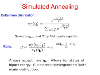 Simulated Annealing
Boltzmann Distribution:
Ratio:
 