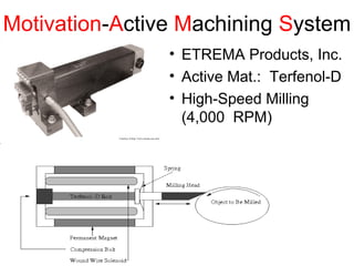 Motivation-Active Machining System
• ETREMA Products, Inc.
• Active Mat.: Terfenol-D
• High-Speed Milling
(4,000 RPM)
Courtesy of http://www.etrema-usa.com/
 