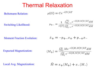 Thermal Relaxation
Moment Fraction Evolution:
Local Avg. Magnetization:
Expected Magnetization:
Switching Likelihood:
Boltzmann Relation:
 