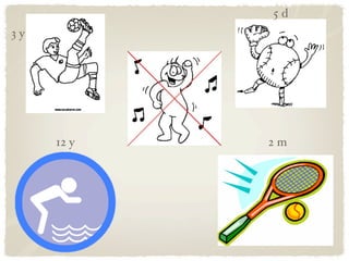 5d
3y




     12 y   2m
 