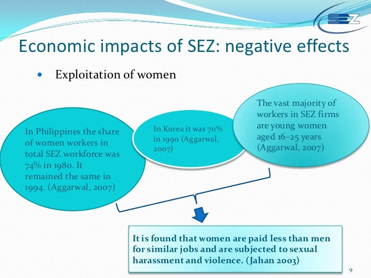 Economic Impact of Special Economic Zones