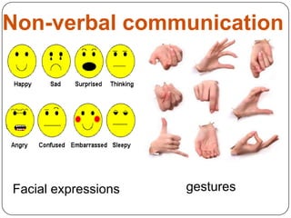 Non-verbal communication




Facial expressions   gestures
 