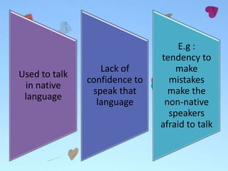 Non Native Language Problems faced by Non-Native English Speakers | PPTX