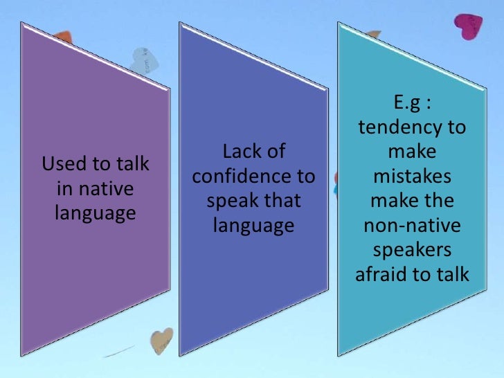 problem areas nonnative speakers of english Telugu speakers of english and the influence of mother tongue on their comprehensibility english in india is taught and learned as a second language the significance of the ability to speak or write english has notably increased in the 20th century. problem areas nonnative speakers of english Telugu speakers of english and the influence of mother tongue on their comprehensibility english in india is taught and learned as a second language the significance of the ability to speak or write english has notably increased in the 20th century.