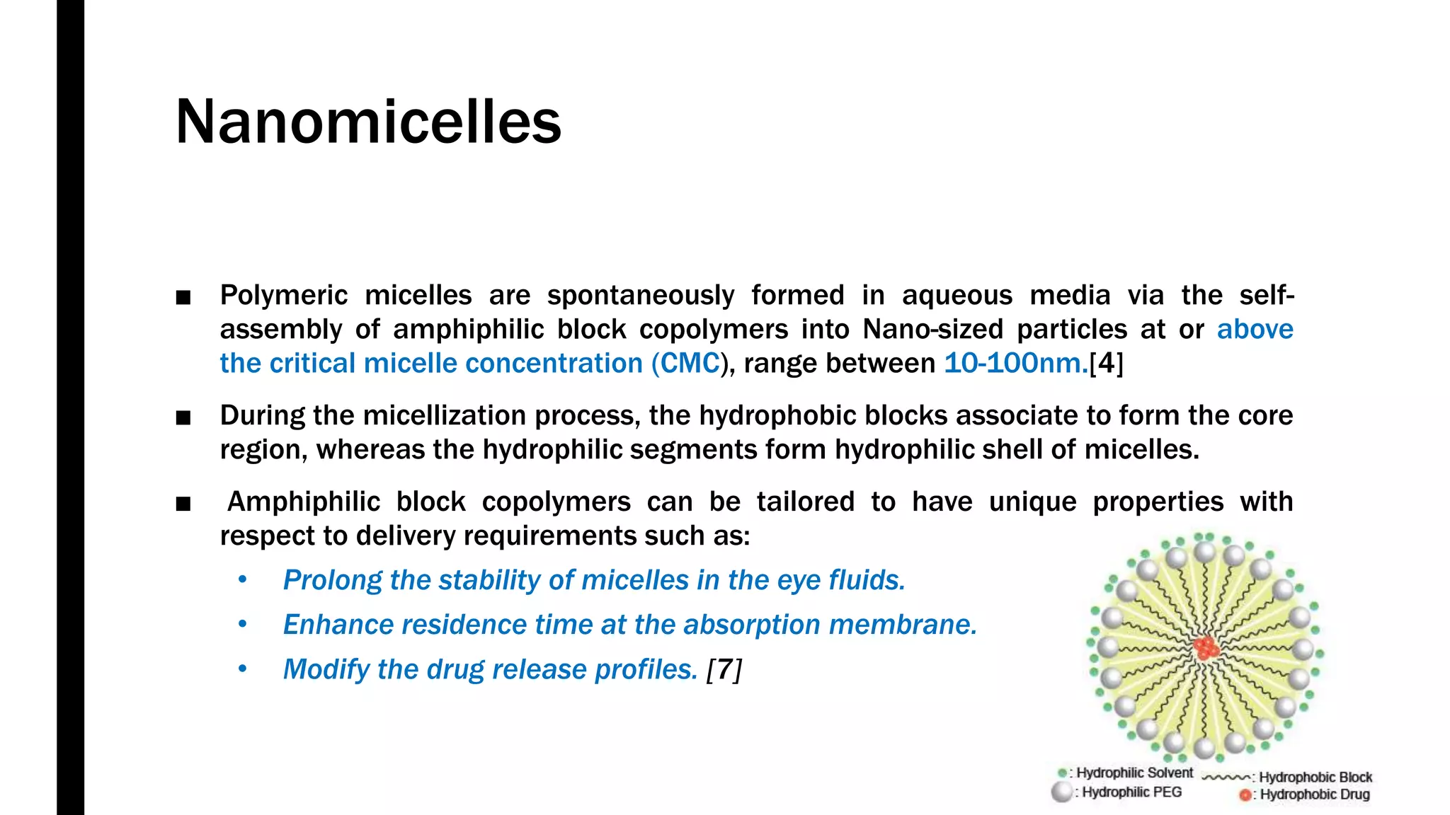 Applications of nanotechnology in ocular drug delivery. | PPTX
