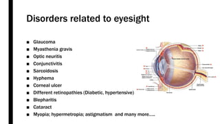 Applications of nanotechnology in ocular drug delivery. | PPTX