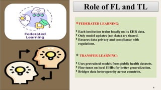 Developing a Transfer Learning Model with Federated Data for Early ...