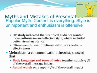 Myths and Mistakes of Presentations
 HP study indicated that technical audience wanted
more enthusiasm and effective styl...