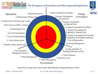 The Emergence of Smart Ports and Their Impactful Implications | PDF